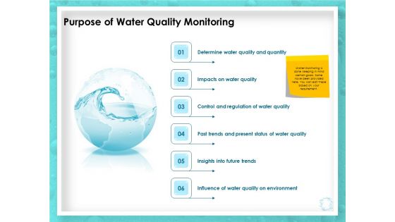 WQM System Purpose Of Water Quality Monitoring Ppt PowerPoint Presentation Gallery Structure PDF