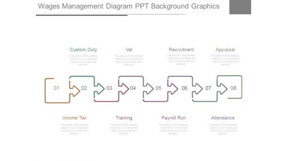 Wages Management Diagram Ppt Background Graphics Wages Management Diagram Ppt Background Graphics