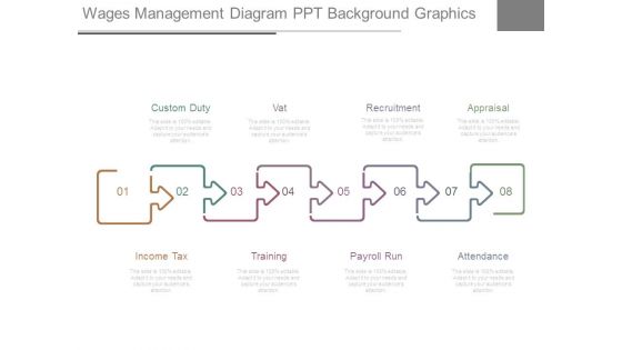 Wages Management Diagram Ppt Background Graphics