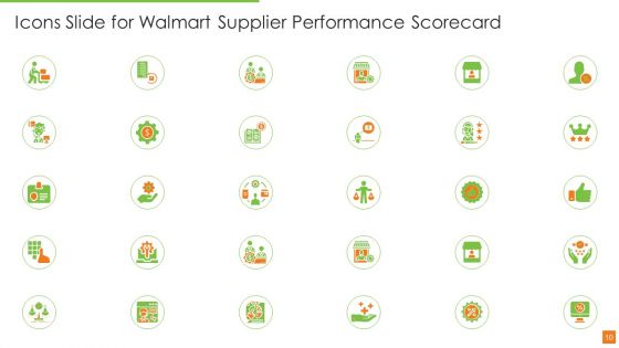 Walmart Supplier Performance Scorecard Ppt PowerPoint Presentation Complete Deck With Slides