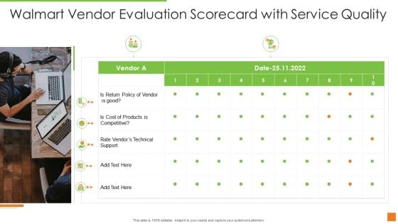 Walmart Vendor Evaluation Scorecard With Service Quality Ppt Icon File Formats PDF