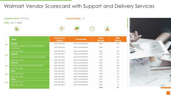 Walmart Vendor Scorecard With Support And Delivery Services Ppt Infographics Files PDF