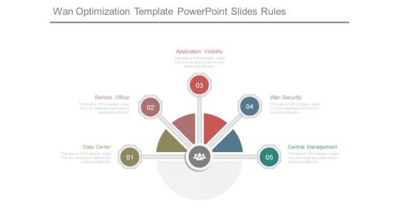 Wan Optimization Template Powerpoint Slides Rules Wan Optimization Template Powerpoint Slides Rules