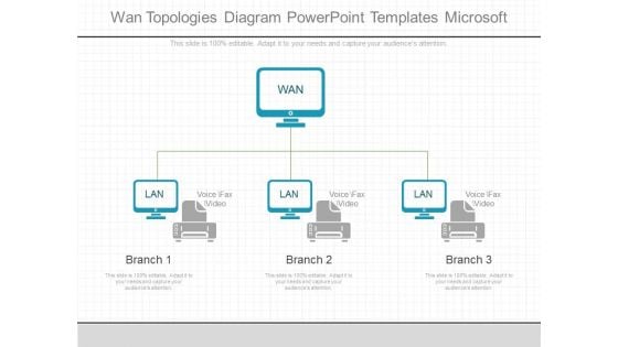 Wan Topologies Diagram Powerpoint Templates Microsoft