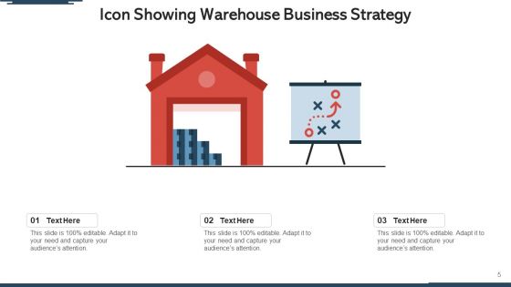 Warehouse Action Plan Evaluate Ppt PowerPoint Presentation Complete Deck With Slides