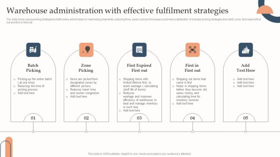Warehouse Administration With Effective Fulfilment Strategies Background PDF Warehouse Administration With Effective Fulfilment Strategies Background PDF