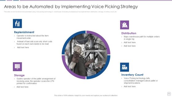 Warehouse Automation Deployment To Enhance Operational Efficiency Ppt PowerPoint Presentation Complete Deck With Slides Slide13