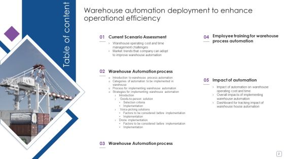 Warehouse Automation Deployment To Enhance Operational Efficiency Ppt PowerPoint Presentation Complete Deck With Slides Slide02