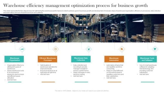 Warehouse Efficiency Management Optimization Process For Business Growth Portrait PDF