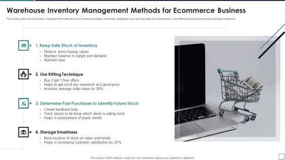 Warehouse Inventory Management Methods For Ecommerce Business Information PDF