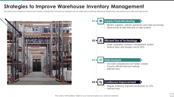 Warehouse Inventory Management Ppt PowerPoint Presentation Complete Deck With Slides