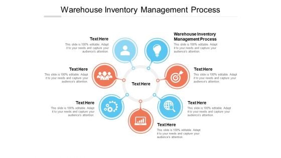 Warehouse Inventory Management Process Ppt PowerPoint Presentation Portfolio Example Topics Cpb