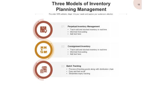 Warehouse Management Business Optimization Ppt PowerPoint Presentation Complete Deck Slide10