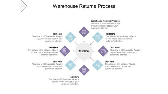 Warehouse Returns Process Ppt PowerPoint Presentation File Gridlines Cpb Pdf Warehouse Returns Process Ppt PowerPoint Presentation File Gridlines Cpb Pdf