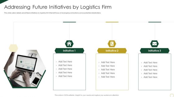 Warehousing Business Fund Raising Pitch Deck Addressing Future Initiatives Portrait PDF Warehousing Business Fund Raising Pitch Deck Addressing Future Initiatives Portrait PDF