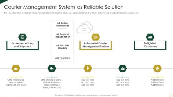 Warehousing Business Fund Raising Pitch Deck Courier Management System As Reliable Solution Professional PDF