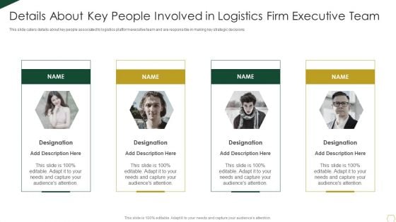 Warehousing Business Fund Raising Pitch Deck Details About Key People Involved In Logistics Summary PDF