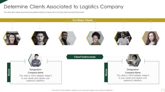 Warehousing Business Fund Raising Pitch Deck Determine Clients Associated To Logistics Company Microsoft PDF