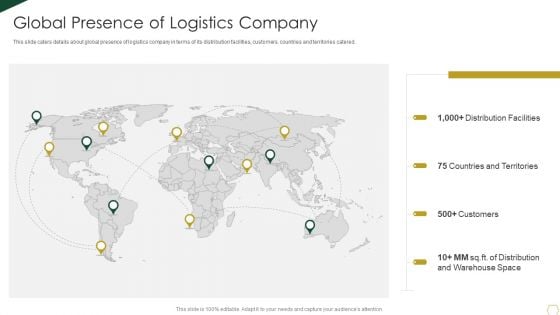 Warehousing Business Fund Raising Pitch Deck Global Presence Of Logistics Company Brochure PDF