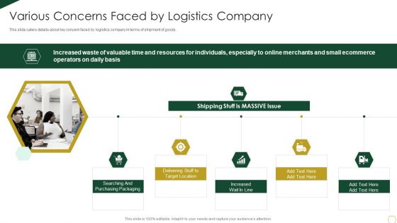 Warehousing Business Fund Raising Pitch Deck Various Concerns Faced By Logistics Company Topics PDF