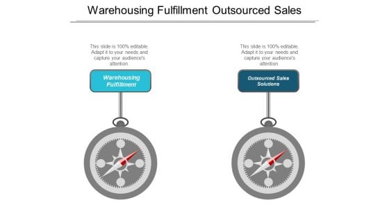 Warehousing Fulfilment Outsourced Sales Solutions Marketing Professional Organizations Ppt PowerPoint Presentation Slides Portfolio