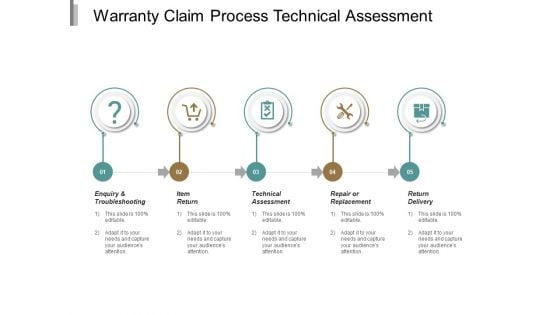 Warranty Claim Process Technical Assessment Ppt PowerPoint Presentation Styles Graphic Images