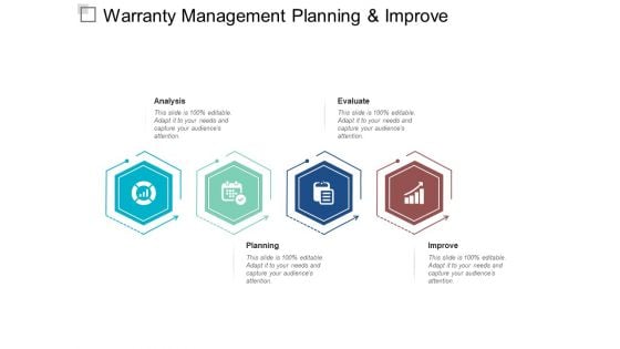 Warranty Management Planning And Improve Ppt PowerPoint Presentation Outline Elements