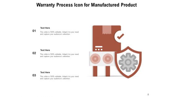 Warranty Procedure Organizational Rules Customer Ppt PowerPoint Presentation Complete Deck