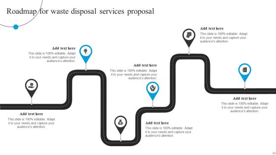 Waste Disposal Services Proposal Ppt PowerPoint Presentation Complete Deck With Slides