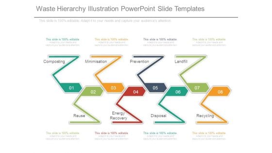 Waste Hierarchy Illustration Powerpoint Slide Templates