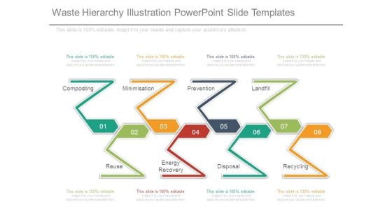 Waste Hierarchy Illustration Powerpoint Slide Templates