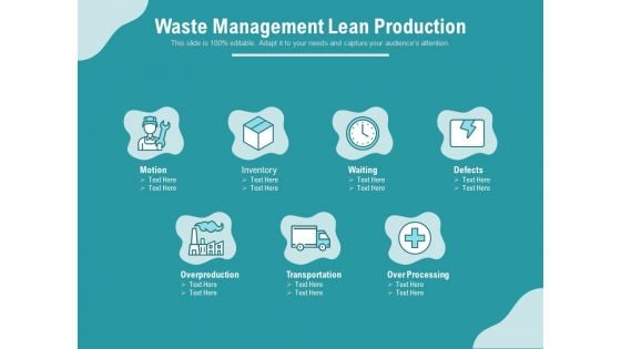 Waste Management Lean Production Ppt PowerPoint Presentation Ideas Graphics PDF