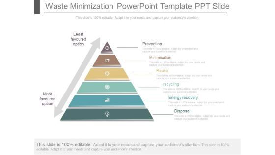 Waste Minimization Powerpoint Template Ppt Slide