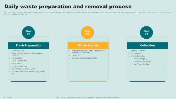 Waste Recycling Services Proposal Daily Waste Preparation And Removal Process Graphics PDF Waste Recycling Services Proposal Daily Waste Preparation And Removal Process Graphics PDF