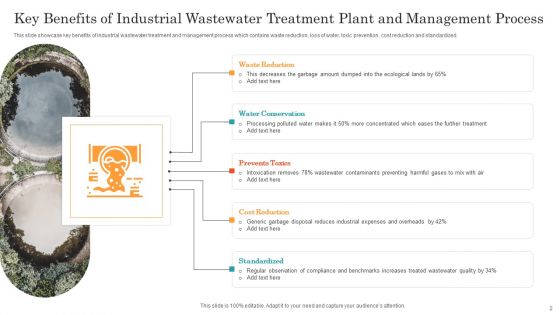 Wastewater Treatment Plant System Ppt PowerPoint Presentation Complete Deck With Slides