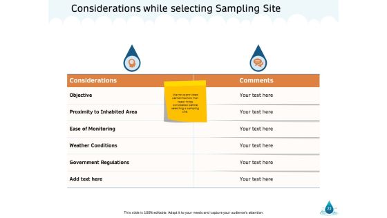 Water NRM Ppt PowerPoint Presentation Complete Deck With Slides Slide23
