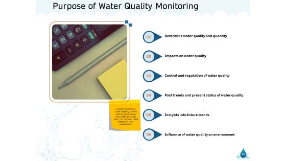 Water NRM Ppt PowerPoint Presentation Complete Deck With Slides Slide61