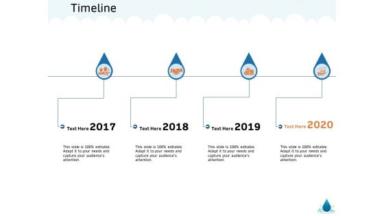 Water NRM Timeline Ppt Inspiration Designs Download PDF