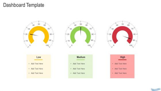 Water Quality Management Dashboard Template Ppt Show Information PDF