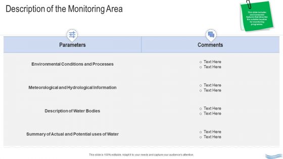 Water Quality Management Description Of The Monitoring Area Clipart PDF