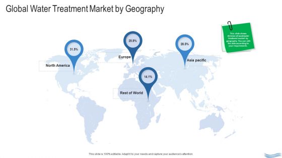 Water Quality Management Global Water Treatment Market By Geography Information PDF