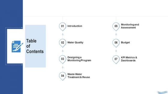 Water Quality Management Table Of Contents Themes PDF Water Quality Management Table Of Contents Themes PDF