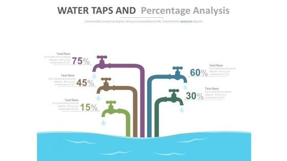 Water Taps For Working Capital Calculation Powerpoint Slides