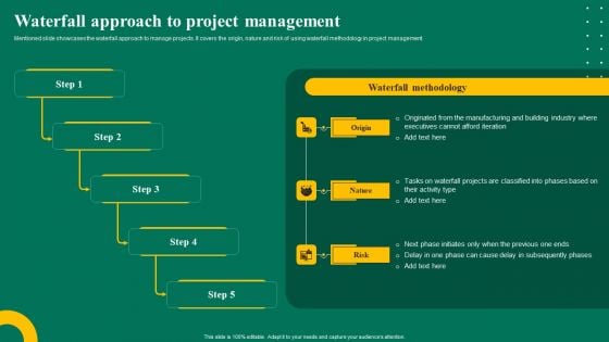 Waterfall Approach To Project Management Ppt Infographic Template Good PDF