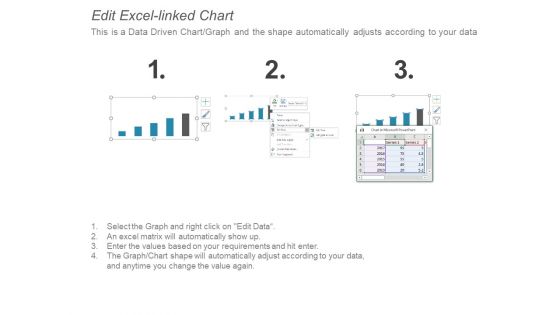 Waterfall Graph Showing Cost Of Goods Sold Overhead And Taxes Ppt PowerPoint Presentation Styles Example Topics