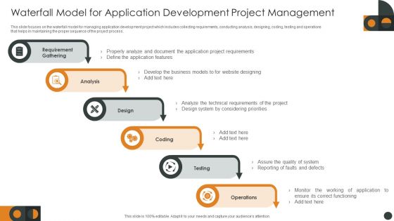Waterfall Model For Application Development Project Management Graphics PDF
