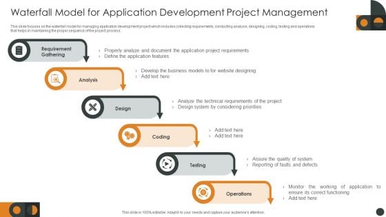 Waterfall Model For Application Development Project Management Graphics PDF Waterfall Model For Application Development Project Management Graphics PDF