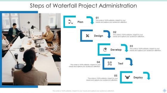 Waterfall Project Administration Ppt PowerPoint Presentation Complete Deck With Slides