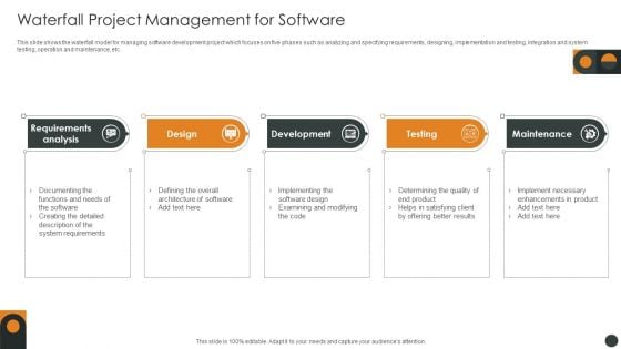 Waterfall Project Management For Software Guidelines PDF