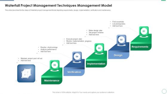 Waterfall Project Management Techniques Management Model Introduction PDF